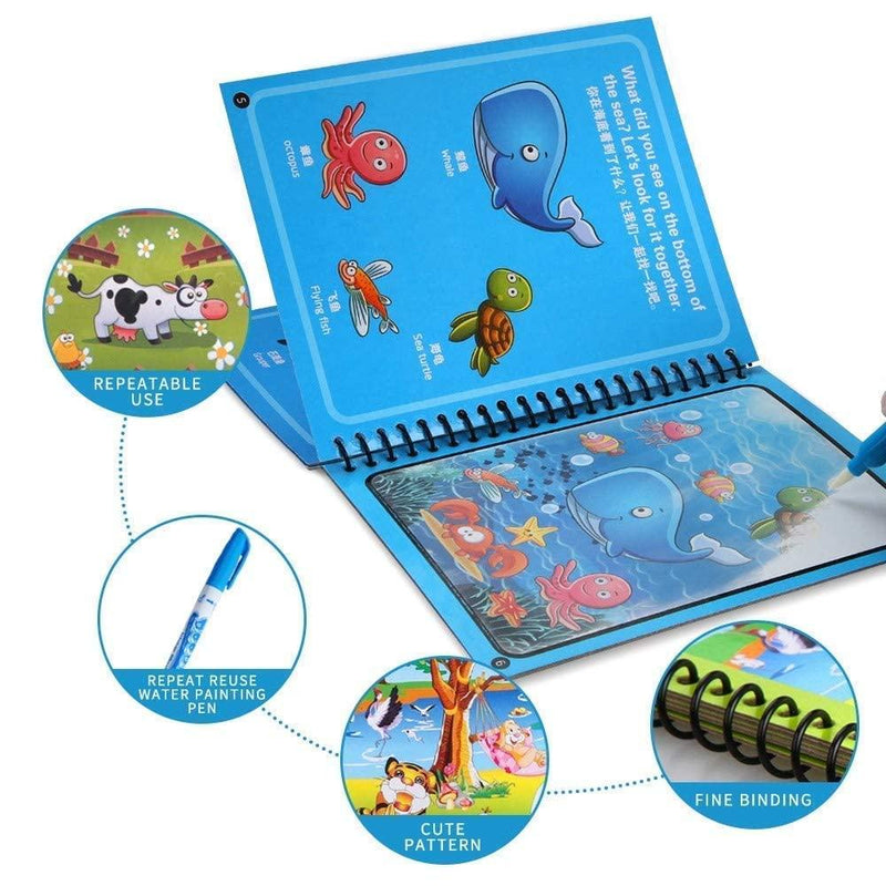 Reusable Magic Water Quick Dry Book Water Coloring Book - Feature 5